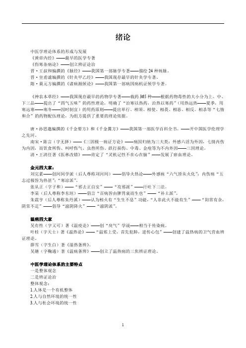 2020考研中医临综基础课程中医基础理论
