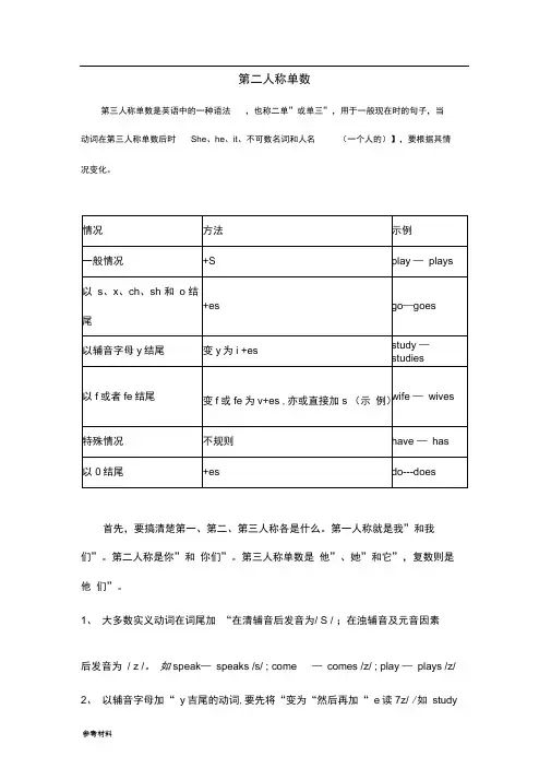 英语“三单形式”详细讲解