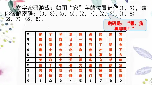八年级数学北师大版(上册)3.21平面直角坐标系课件