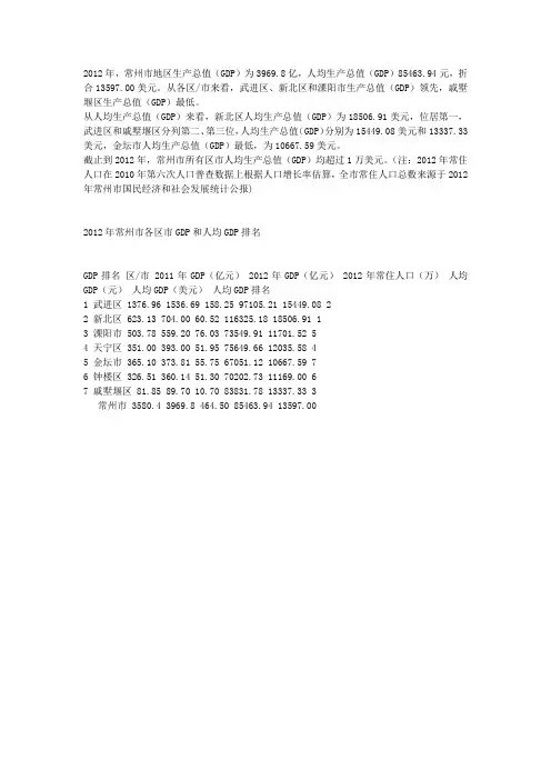 2012年常州区县GDP,人均GDP