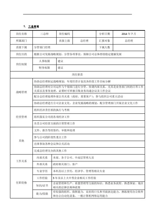 电力风电风机安装岗位说明书-管理层-三总师