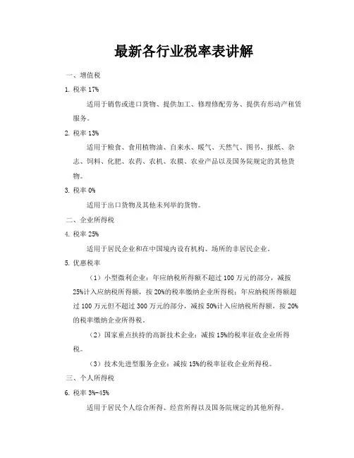 最新各行业税率表讲解