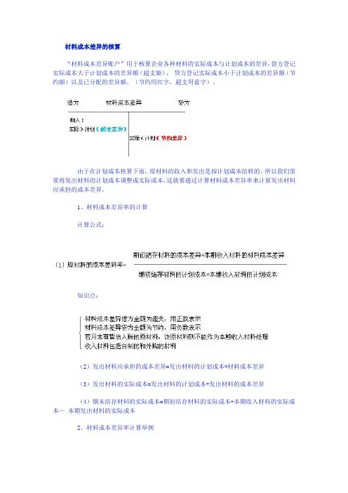 材料成本差异的核算Word文档