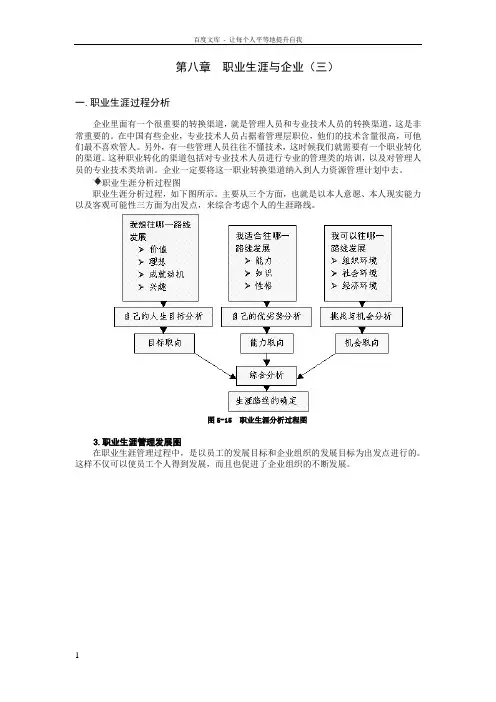 员工职业生涯发展分析