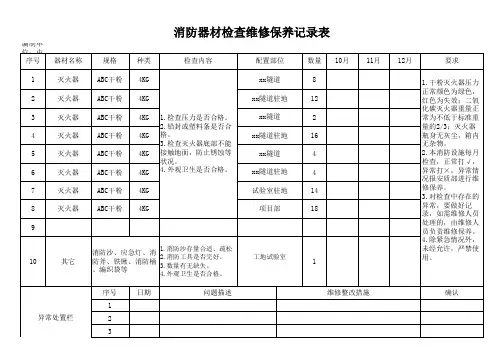 消防器材检查维修记录表
