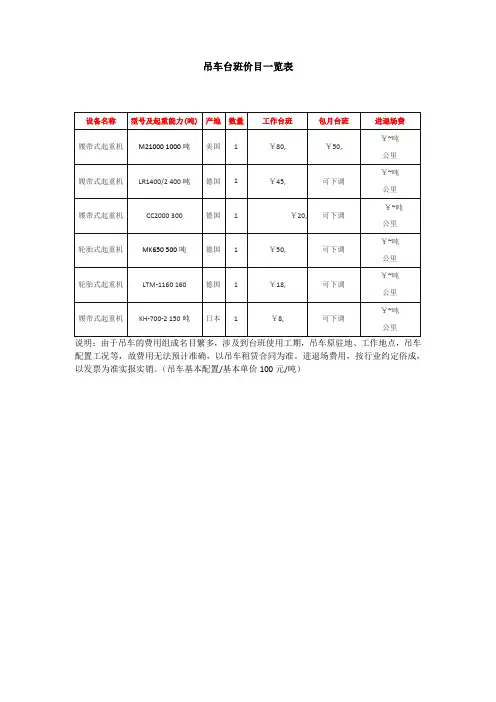 吊车台班价目一览表