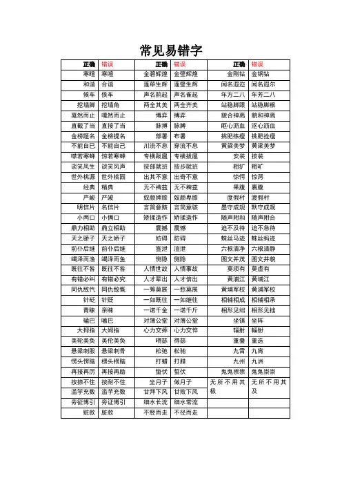 高中高考复习之100个常见易错字