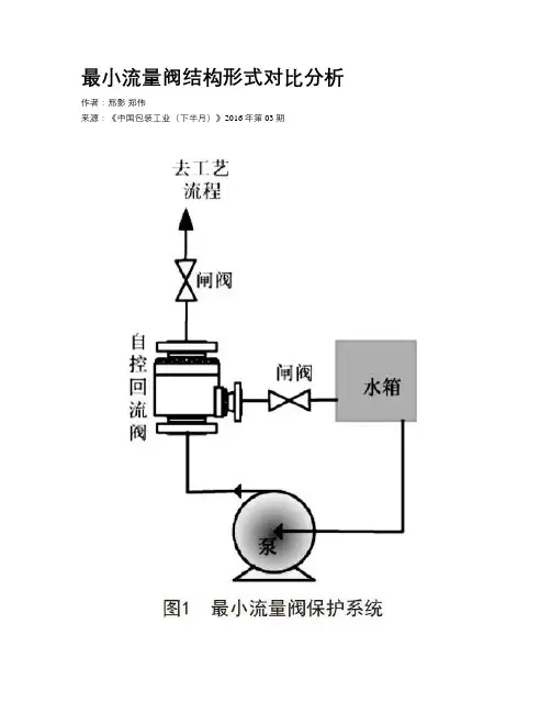 最小流量阀结构形式对比分析