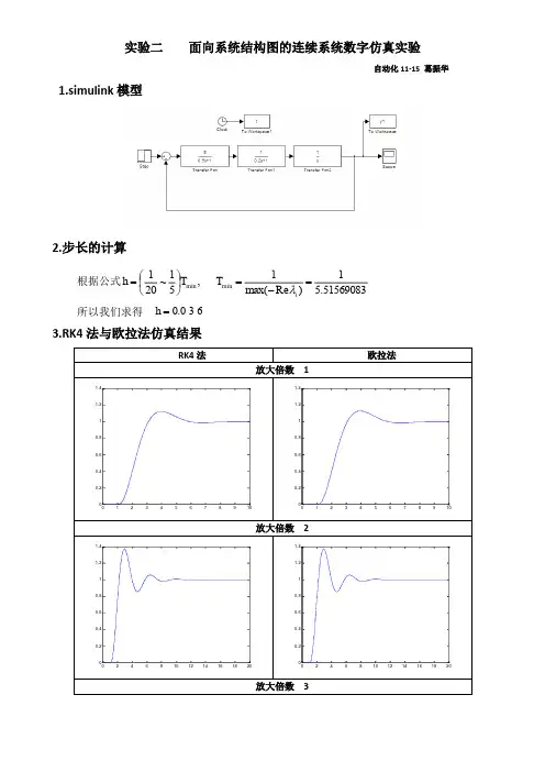 实验二    面向系统结构图的连续系统数字仿真实验 matlab程序
