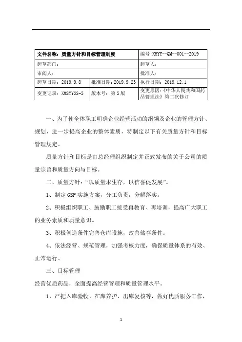 医药企业质量管理体系文件【完整版】