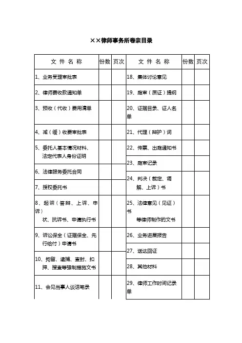 卷宗目录