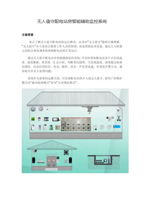 无人值守配电站房智能辅助监控系统2021