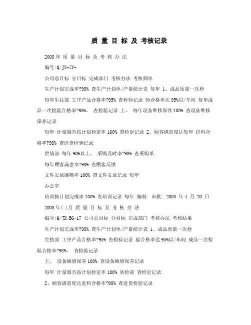 质量目标及考核记录
