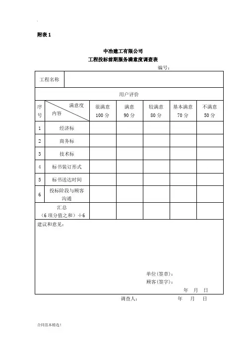 合同履约满意度调查表