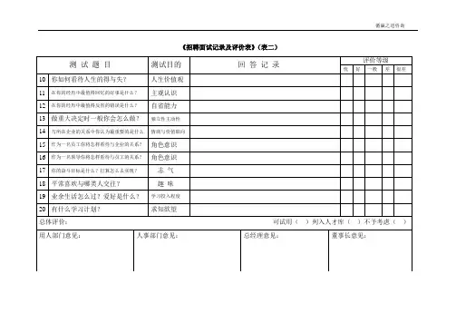 招聘面试记录及评价表(2张)