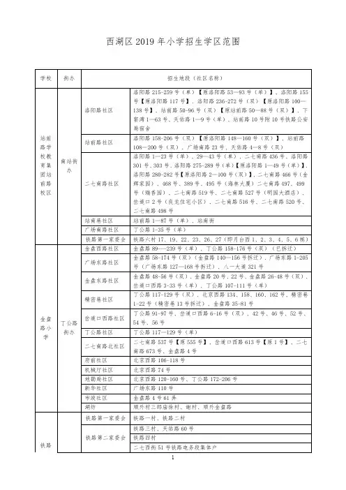 西湖区2019年小学招生学区范围