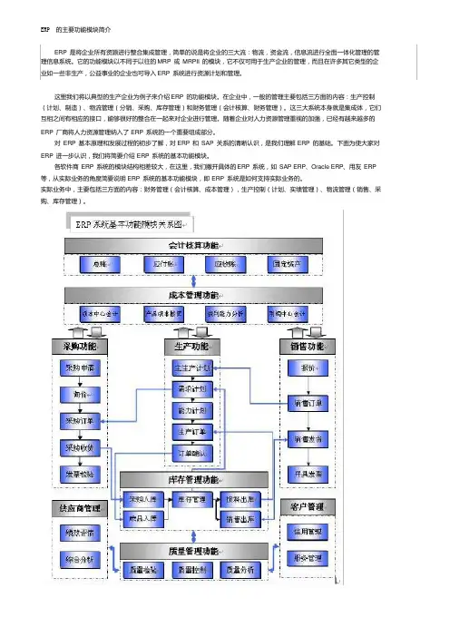 ERP的主要功能模块简介