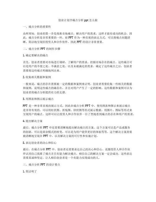 创业计划书痛点分析ppt怎么做