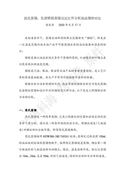 石油产品恩氏蒸馏、色谱模拟蒸馏及近红外馏程分析方法对比