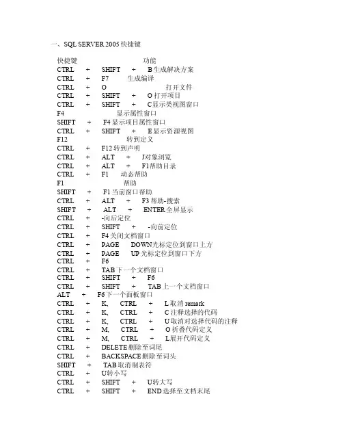 SQLServer2005快捷键
