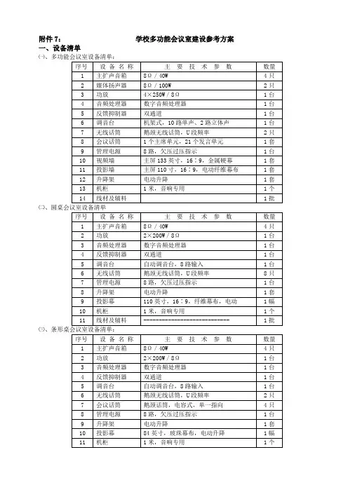 多功能会议室设备清单