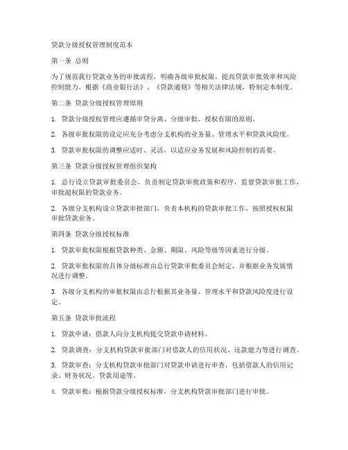 贷款分级授权管理制度范本