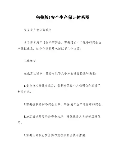 完整版)安全生产保证体系图