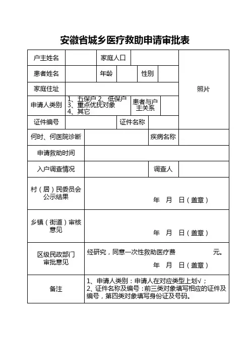 安徽省城乡医疗救助申请审批表