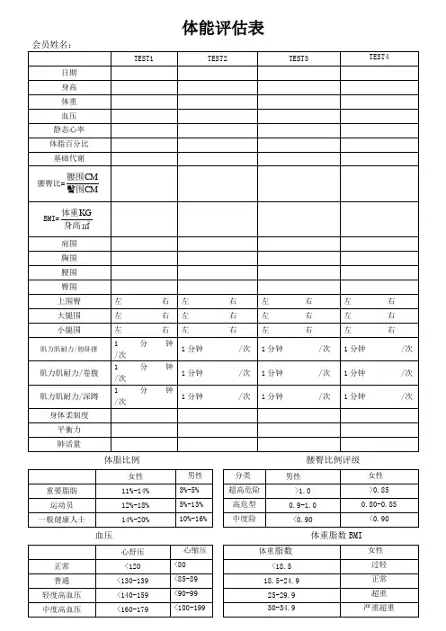健身房体能评估表
