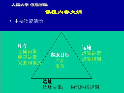 32物流管理网络规划与选址PPT课件