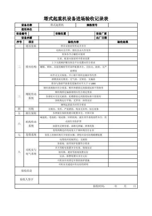 特种设备塔式起重机进场验收记录表