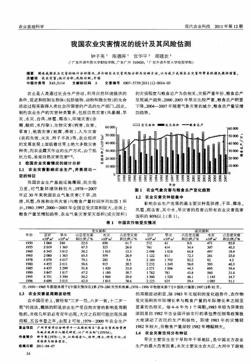 我国农业灾害情况的统计及其风险估测