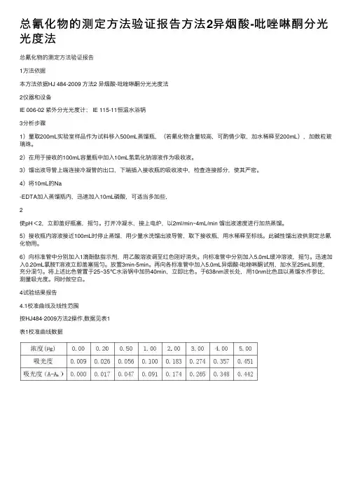 总氰化物的测定方法验证报告方法2异烟酸-吡唑啉酮分光光度法