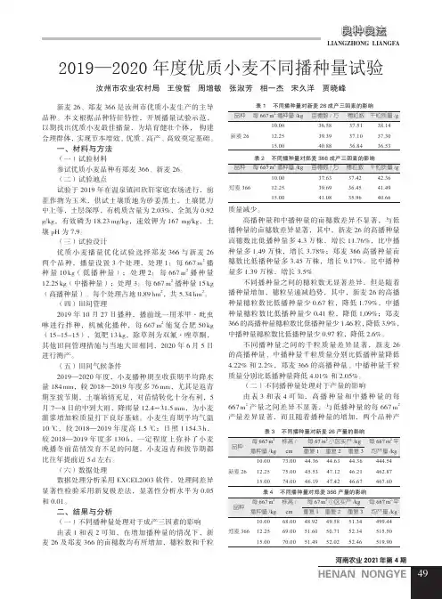2019—2020年度优质小麦不同播种量试验