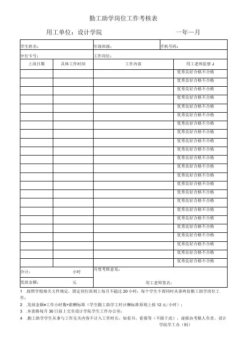 勤工助学岗位工作考核表用工单位设计学院年月