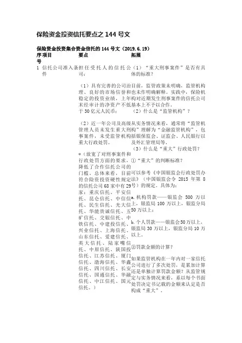 保险资金投资信托要点之144号文