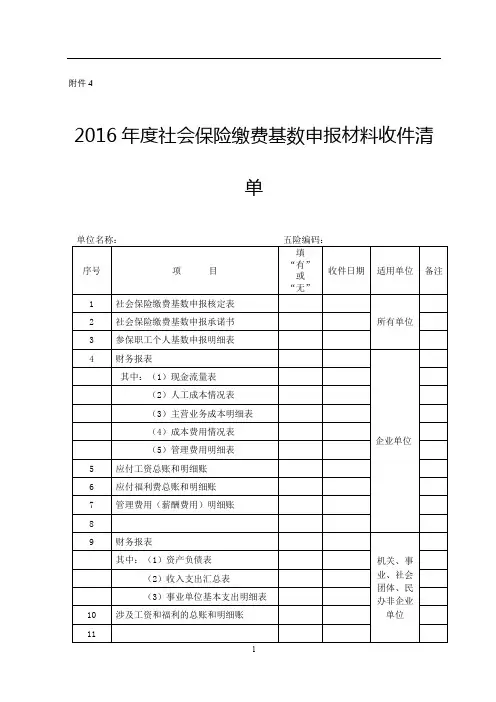 2016年度社会保险缴费基数申报材料收件清单【模板】