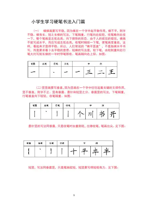 ☆小学生学习硬笔书法入门篇(家长收藏)