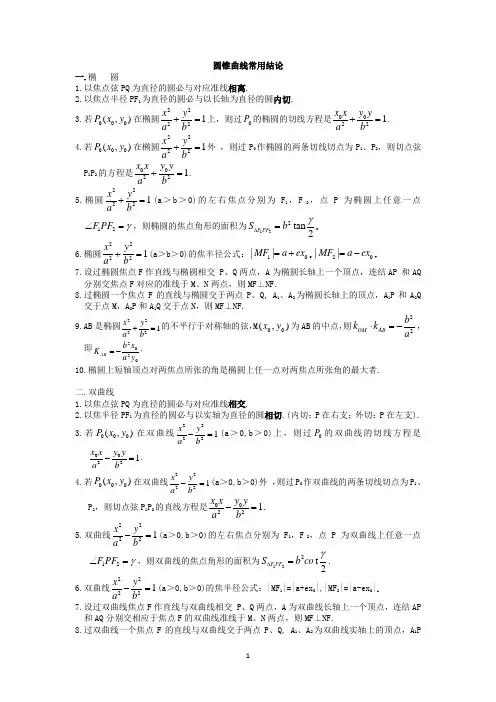 圆锥曲线常用结论
