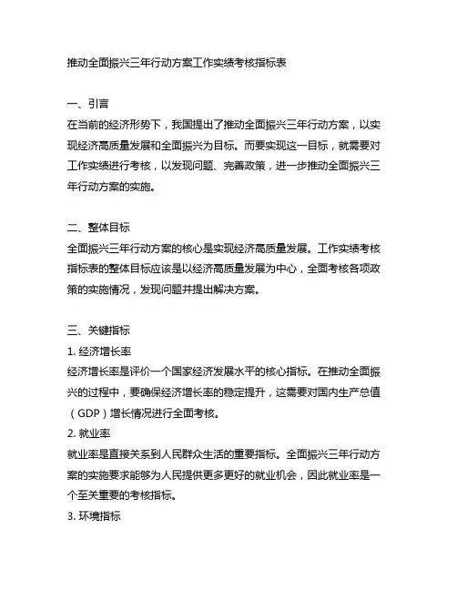推动全面振兴三年行动方案工作实绩考核指标表