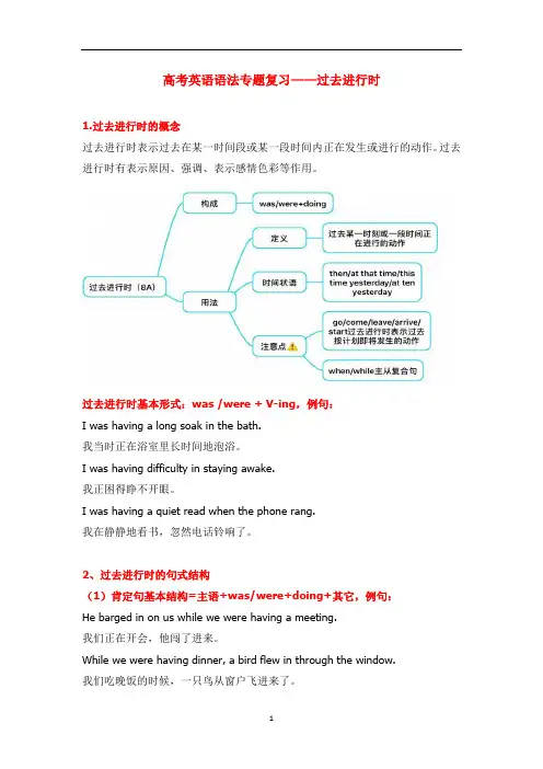 高考英语语法专题复习：过去进行时讲解
