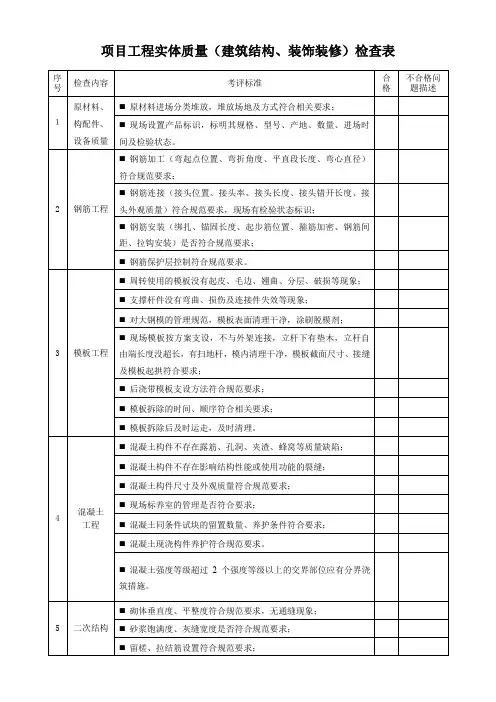 项目工程实体质量(建筑结构、装饰装修)检查表