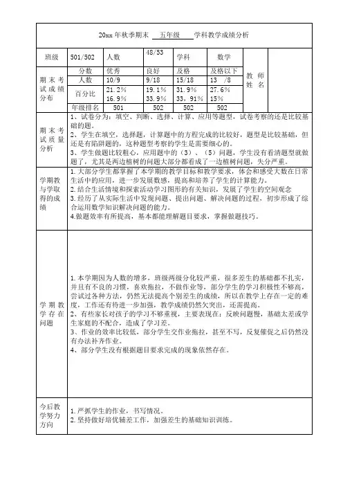 五年级数学期末教学成绩分析