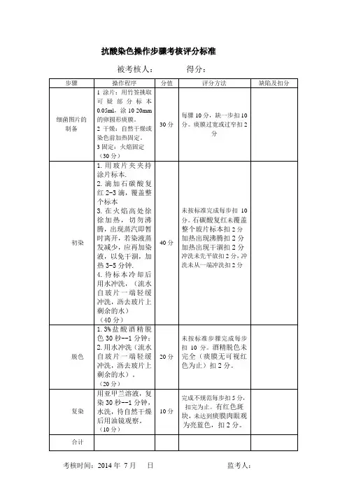 抗酸染色操作步骤考核评分标准