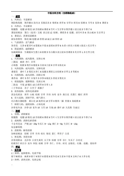 中医内科方剂(含药物组成)
