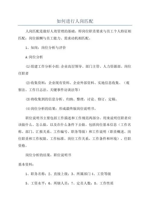 如何进行人岗匹配