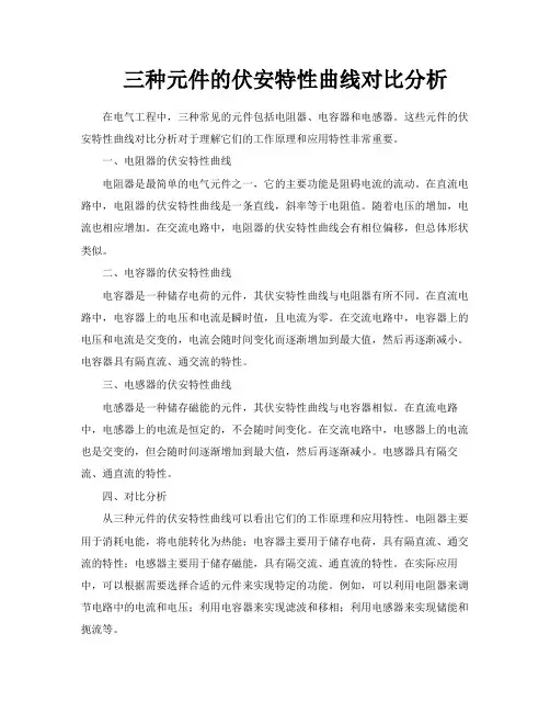 三种元件的伏安特性曲线对比分析