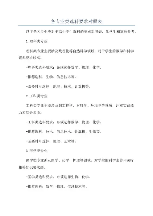 各专业类选科要求对照表