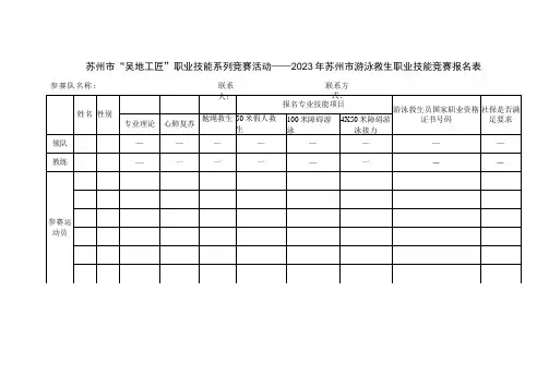 苏州市“吴地工匠”职业技能系列竞赛活动——2023年苏州市游泳救生职业技能竞赛报名表