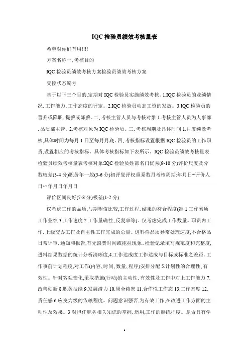 IQC检验员绩效考核量表